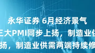 永华证券 6月经济景气度回升：三大PMI同步上扬，制造业供需两端持续修复