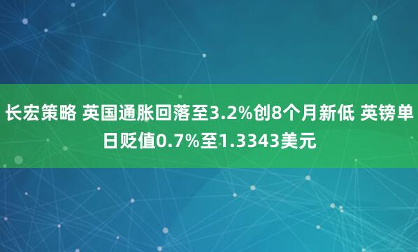 长宏策略 英国通胀回落至3.2%创8个月新低 英镑单日贬值0.7%至1.3343美元