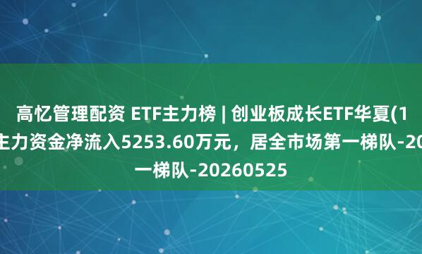 高忆管理配资 ETF主力榜 | 创业板成长ETF华夏(159967)主力资金净流入5253.60万元，居全市场第一梯队-20260525