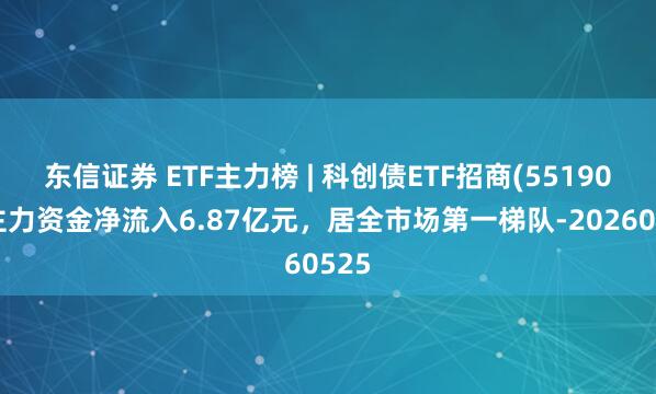 东信证券 ETF主力榜 | 科创债ETF招商(551900)主力资金净流入6.87亿元，居全市场第一梯队-20260525